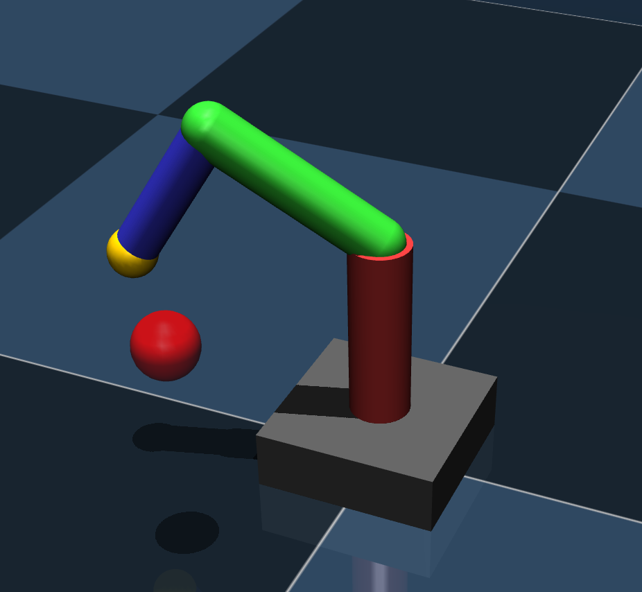 3-DOF arm in MuJoCo environment